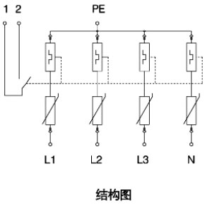 V20结构图